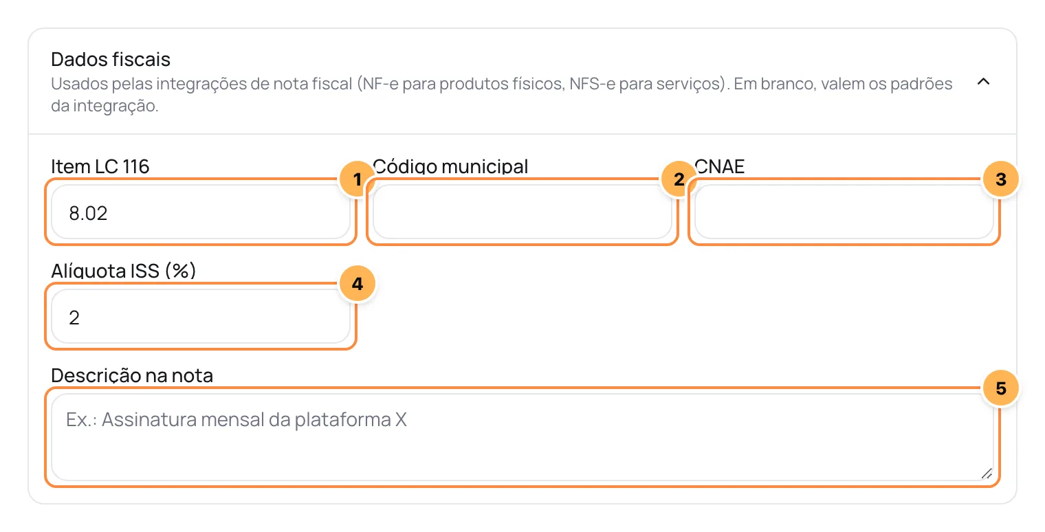 Seção Dados fiscais de um curso com item da LC 116, código municipal, CNAE, alíquota de ISS e descrição na nota numerados