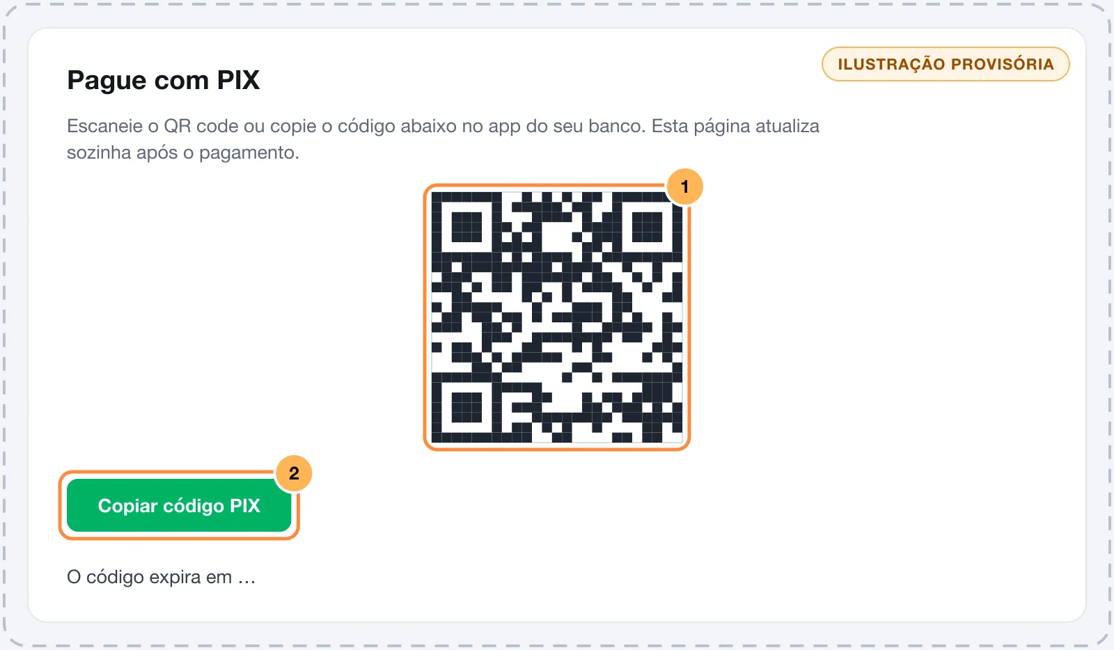 Checkout com o QR code do PIX, o código copia e cola e o tempo restante