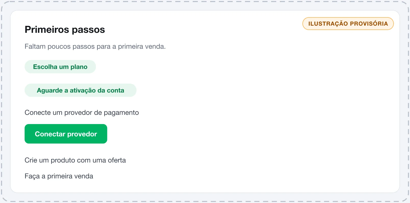 Card Primeiros passos no painel do Vipter com cinco passos e a barra de progresso
