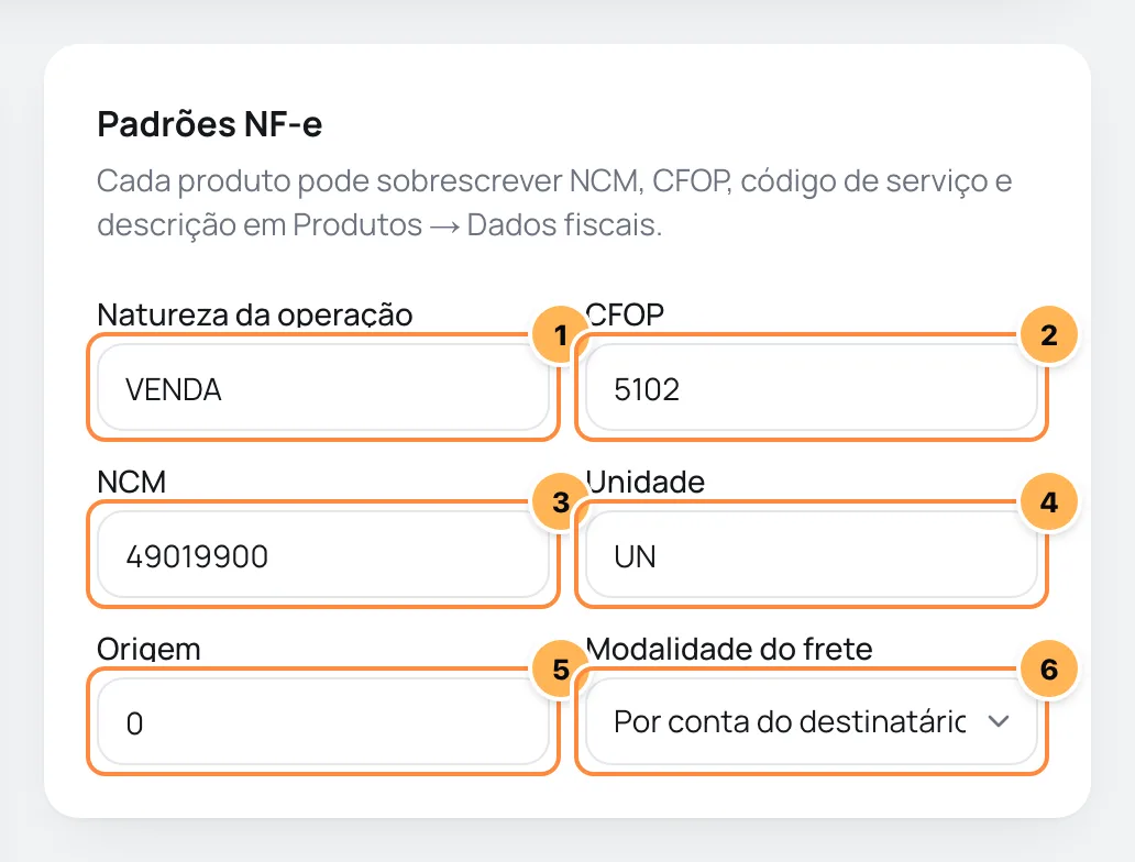 Card Padrões NF-e com natureza da operação, CFOP, NCM, unidade, origem e modalidade do frete numerados