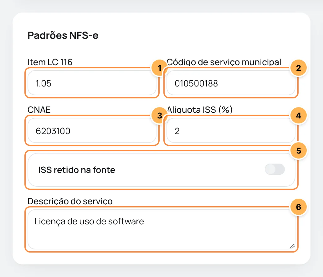 Card Padrões NFS-e com item da LC 116, código municipal, CNAE, alíquota, ISS retido e descrição numerados
