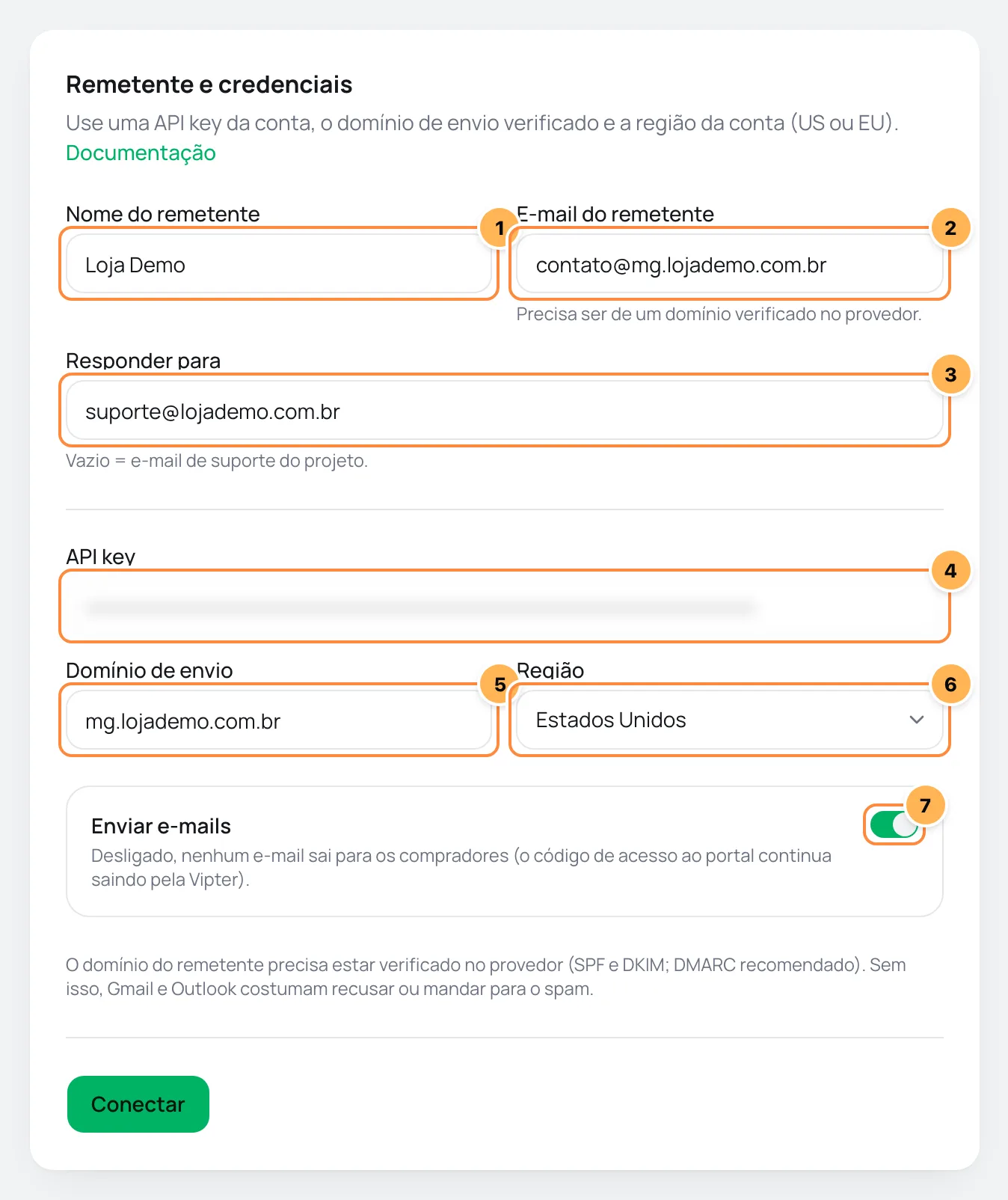 Formulário do Mailgun no Vipter com remetente, API key, domínio de envio e região numerados
