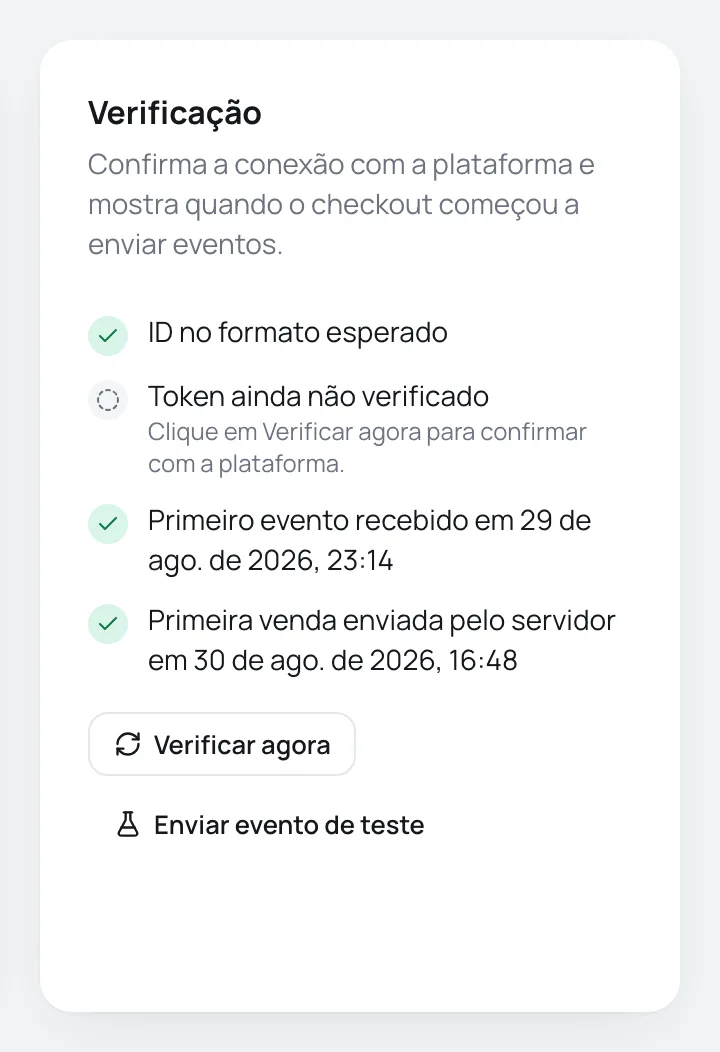 Cartão Verificação da conta Meta com a lista de checagens e os botões Verificar agora e Enviar evento de teste