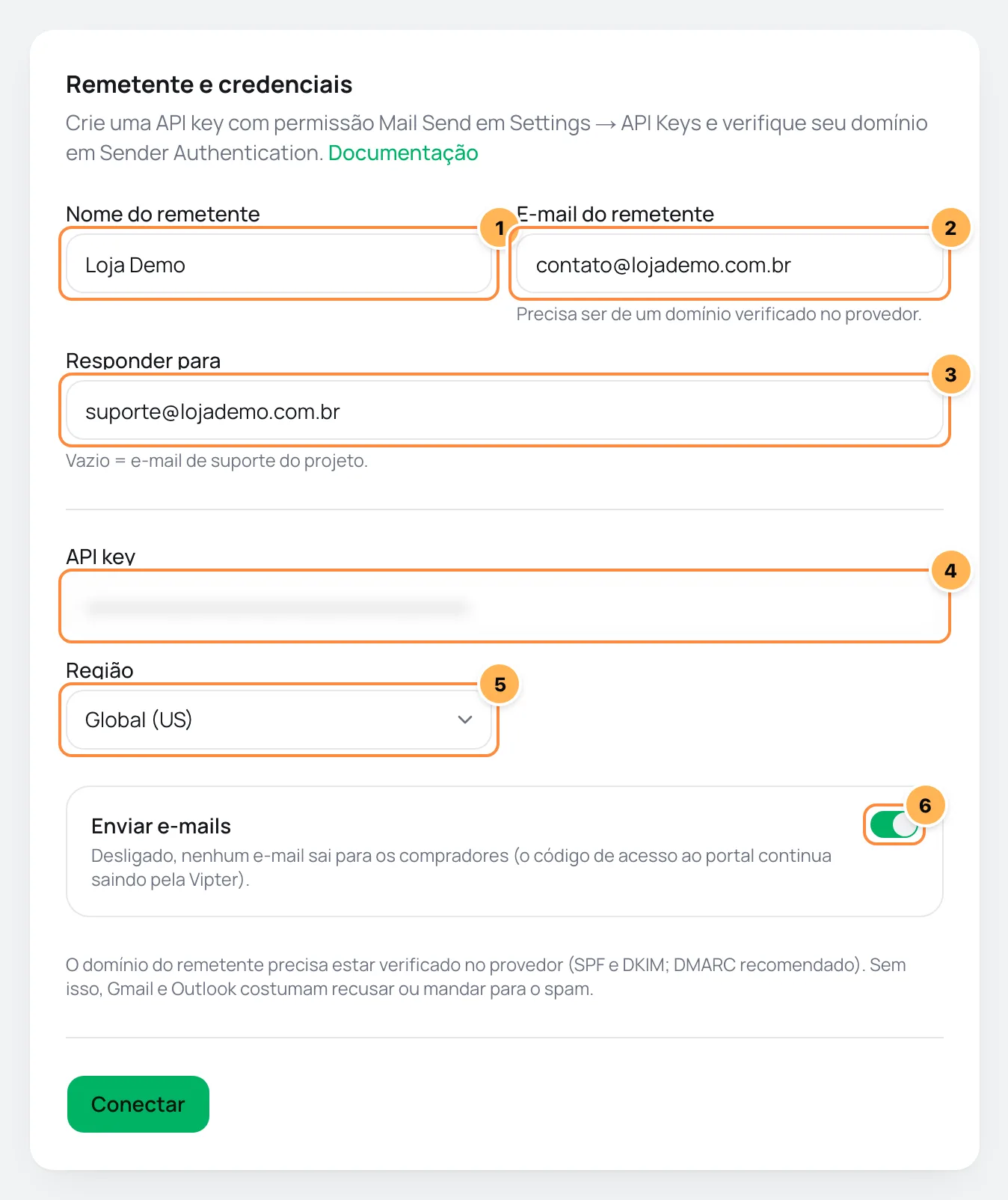 Formulário do SendGrid no Vipter com remetente, API key e região numerados