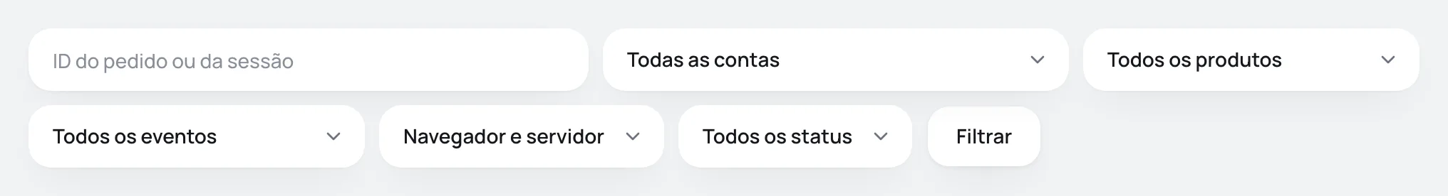 Filtros da Atividade: busca por pedido ou sessão, conta, produto, evento, canal e status