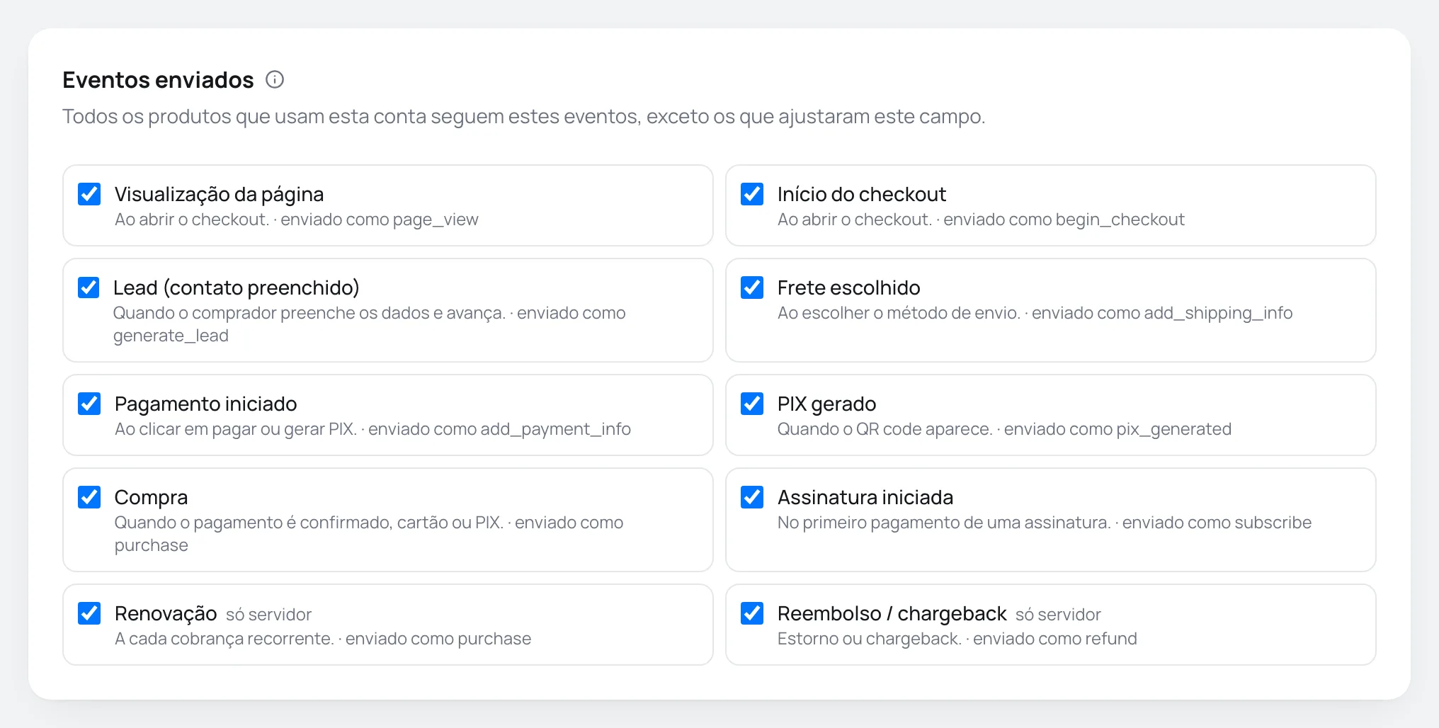 Cartão Eventos enviados de uma conta do Google Analytics 4, com os dez eventos e o nome que a plataforma recebe em cada um