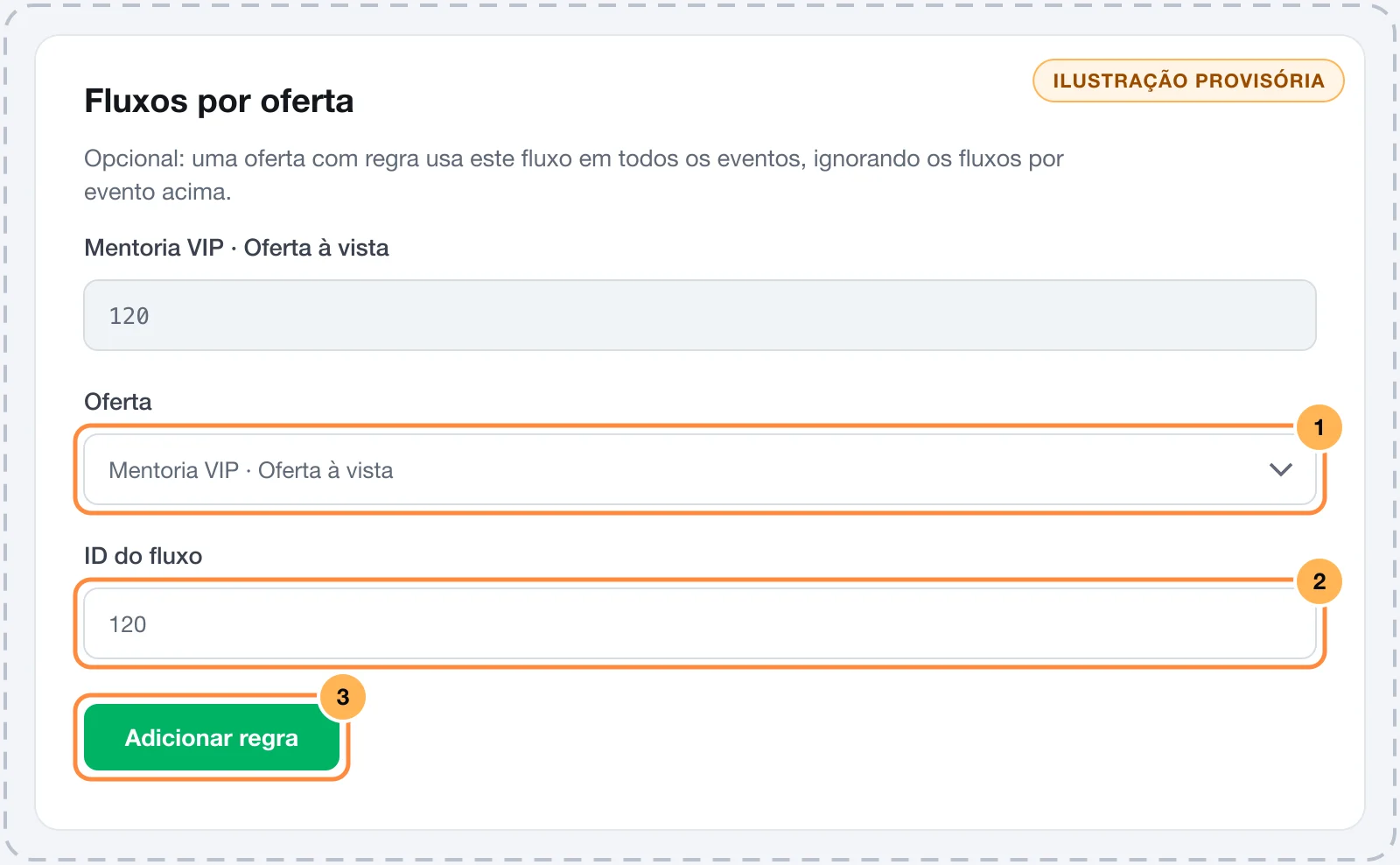 Fluxos por oferta da Voxuy Enterprise no Vipter, com uma regra criada, o seletor de oferta e o ID do fluxo