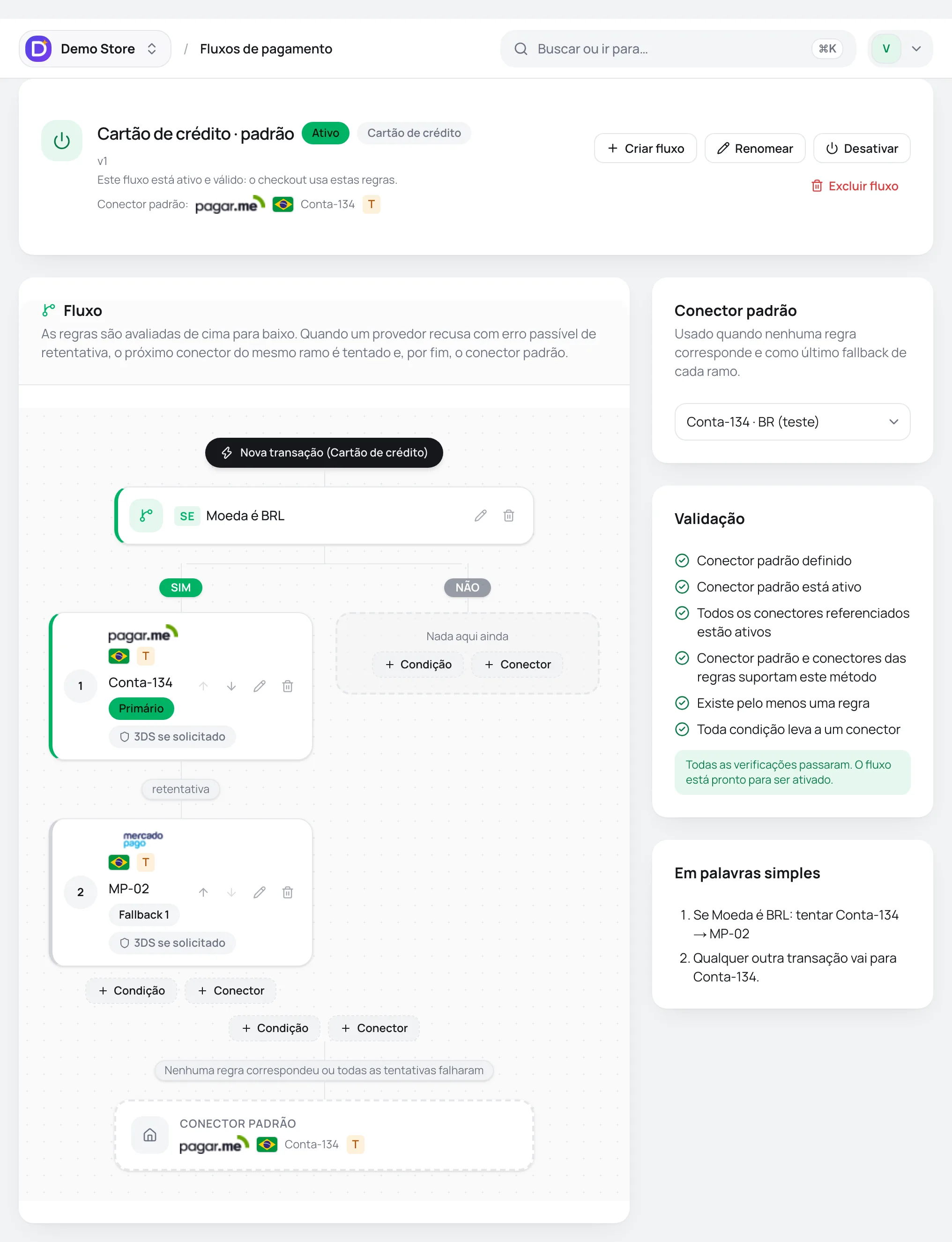 Fluxo de cartão de crédito no Vipter: condição Moeda é BRL, Pagar.me como primário, Mercado Pago como reserva e o conector padrão no fim