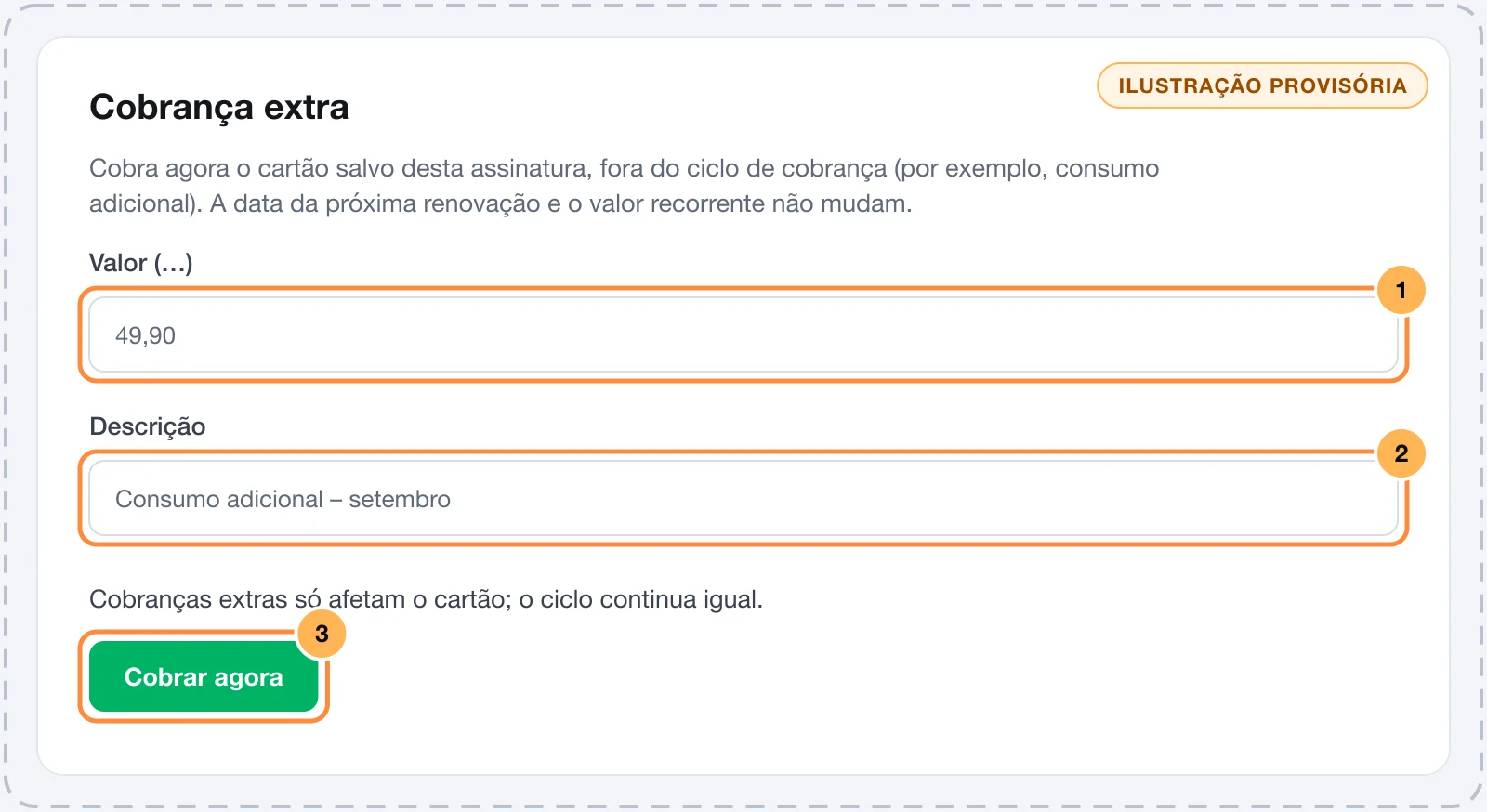 Diálogo Cobrança extra com os campos Valor e Descrição e o botão Cobrar agora