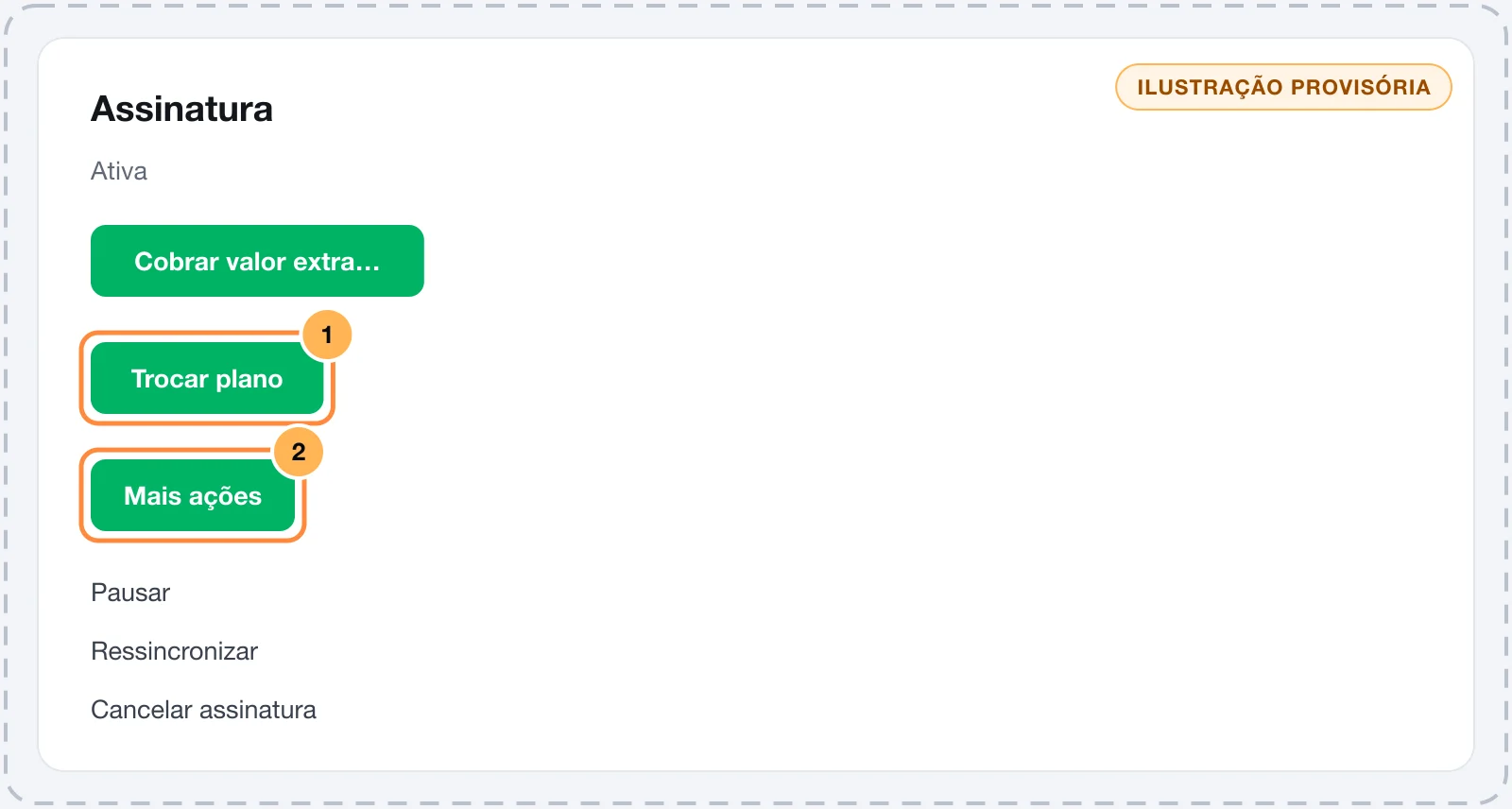 Topo da página de uma assinatura com os botões Trocar plano e Cobrar valor extra e o menu de mais ações aberto