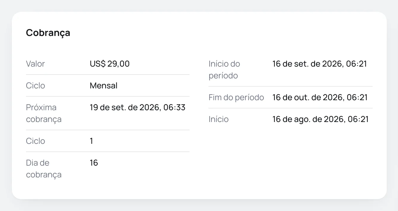 Card Cobrança de uma assinatura com valor, ciclo, próxima cobrança, contagem de ciclos, dia de cobrança e datas do período