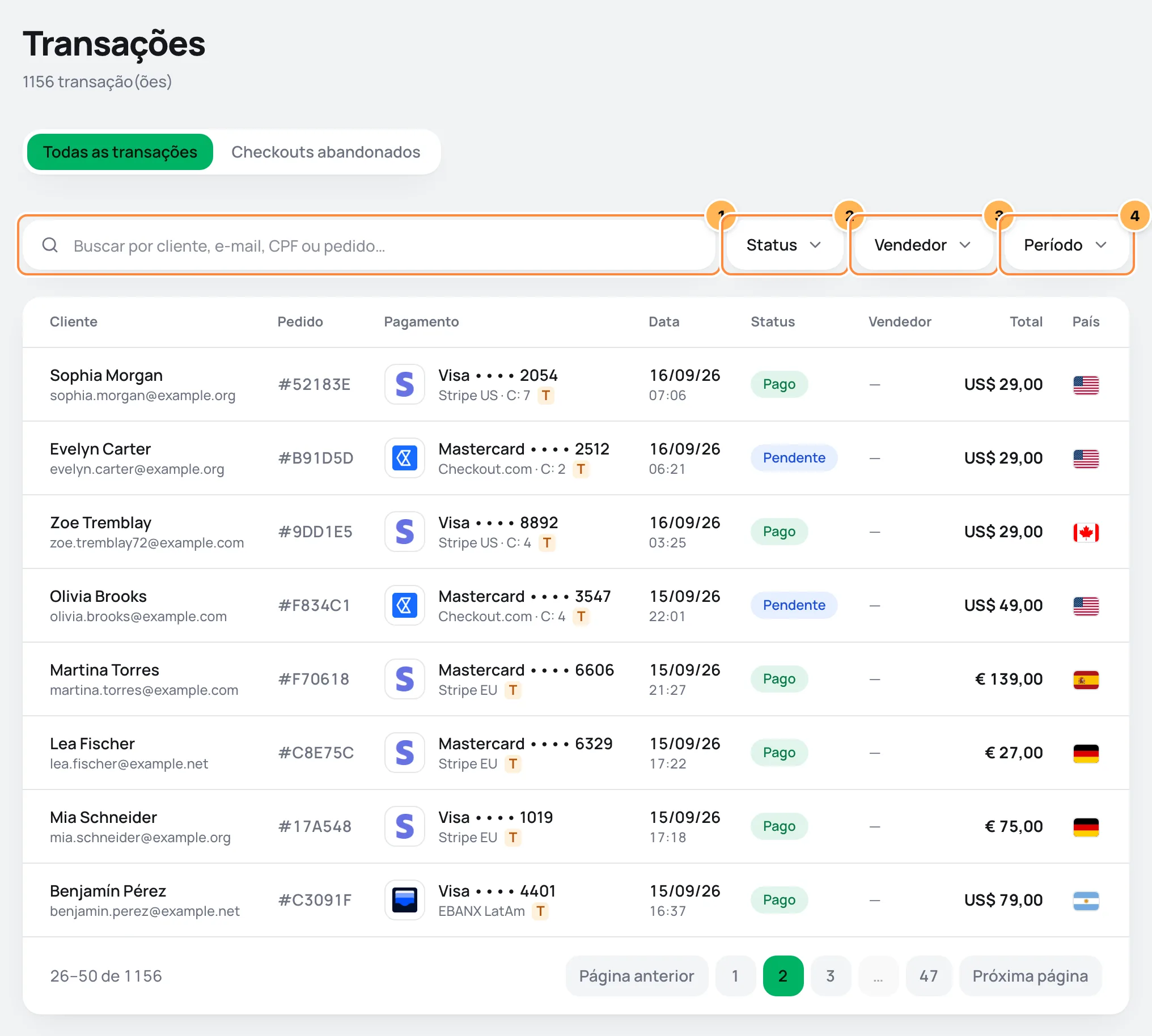 Lista de transações com a busca, os filtros de status, vendedor e período numerados