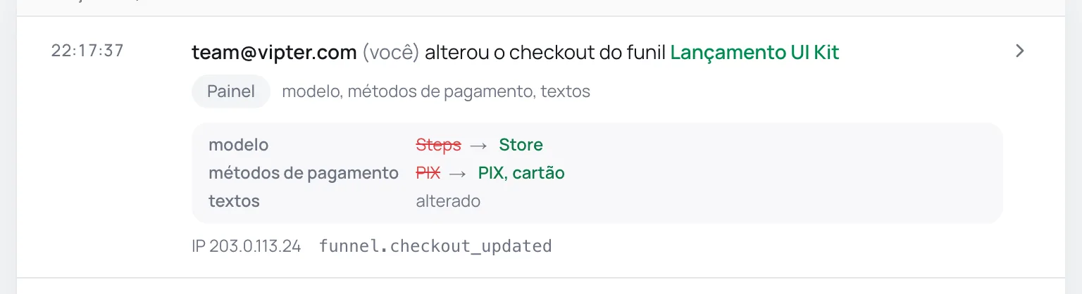 Linha do registro aberta, com quem fez, a ação, o item e o que mudou campo a campo