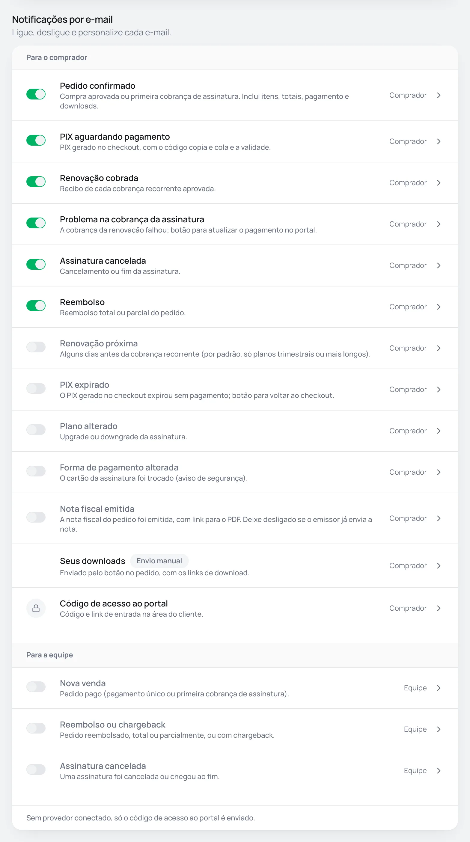 Lista de notificações por e-mail com as chaves de cada e-mail ao comprador e à equipe