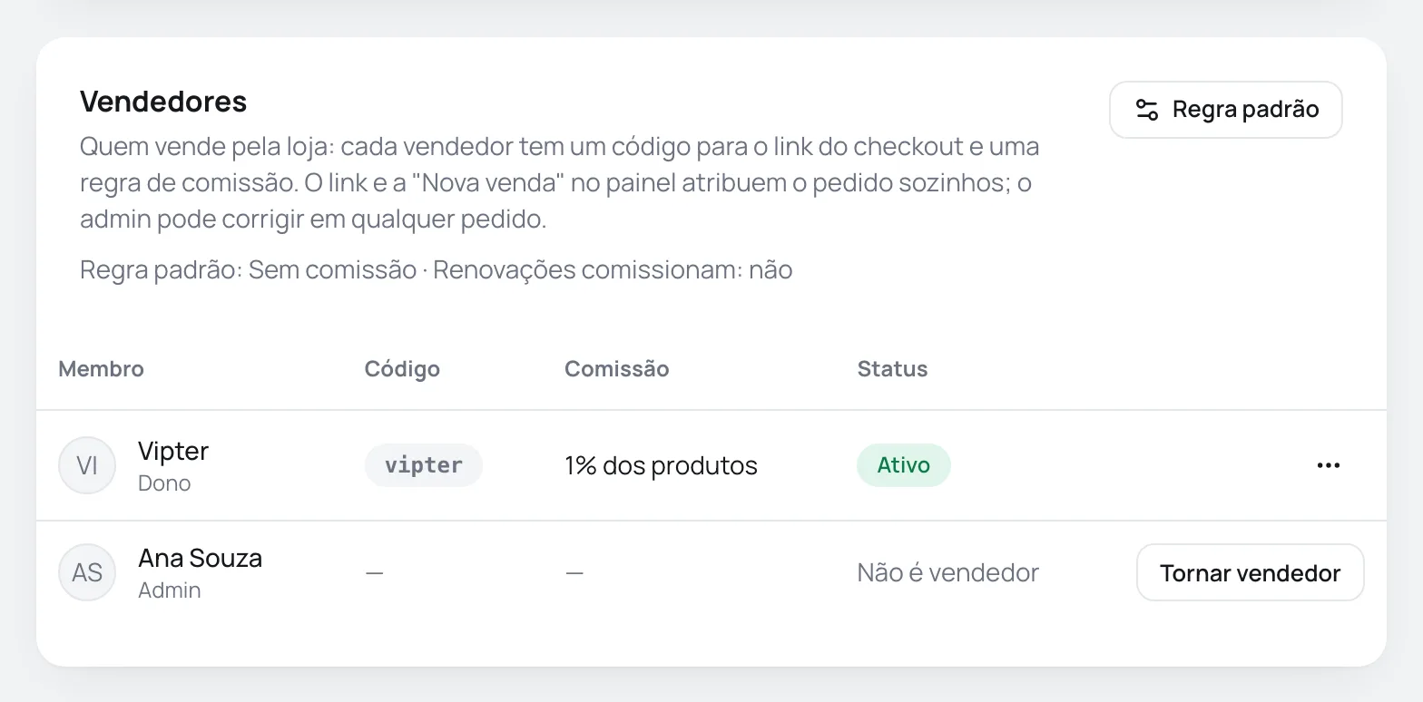 Card Vendedores com um vendedor ativo e um membro com o botão Tornar vendedor